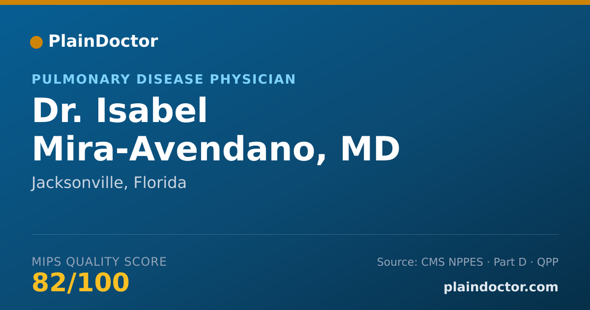 Shareable card for Isabel Mira-Avendano, MD - Pulmonary Disease Physician, Jacksonville, FL