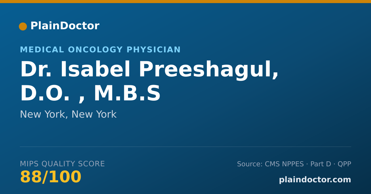 Shareable card for Isabel Preeshagul, D.O. , M.B.S - Medical Oncology Physician, New York, NY