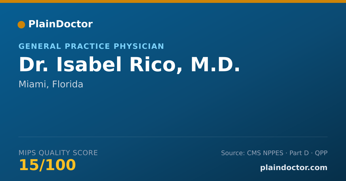Shareable card for Isabel Rico, M.D. - General Practice Physician, Miami, FL