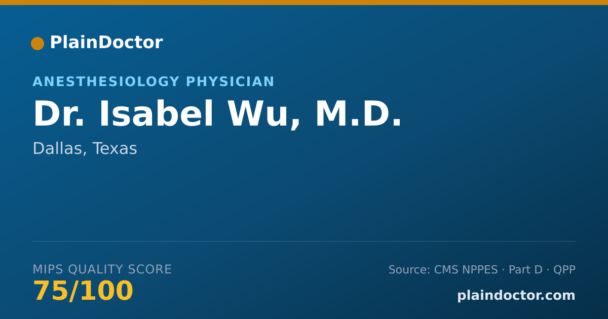 Shareable card for Isabel Wu, M.D. - Anesthesiology Physician, Dallas, TX