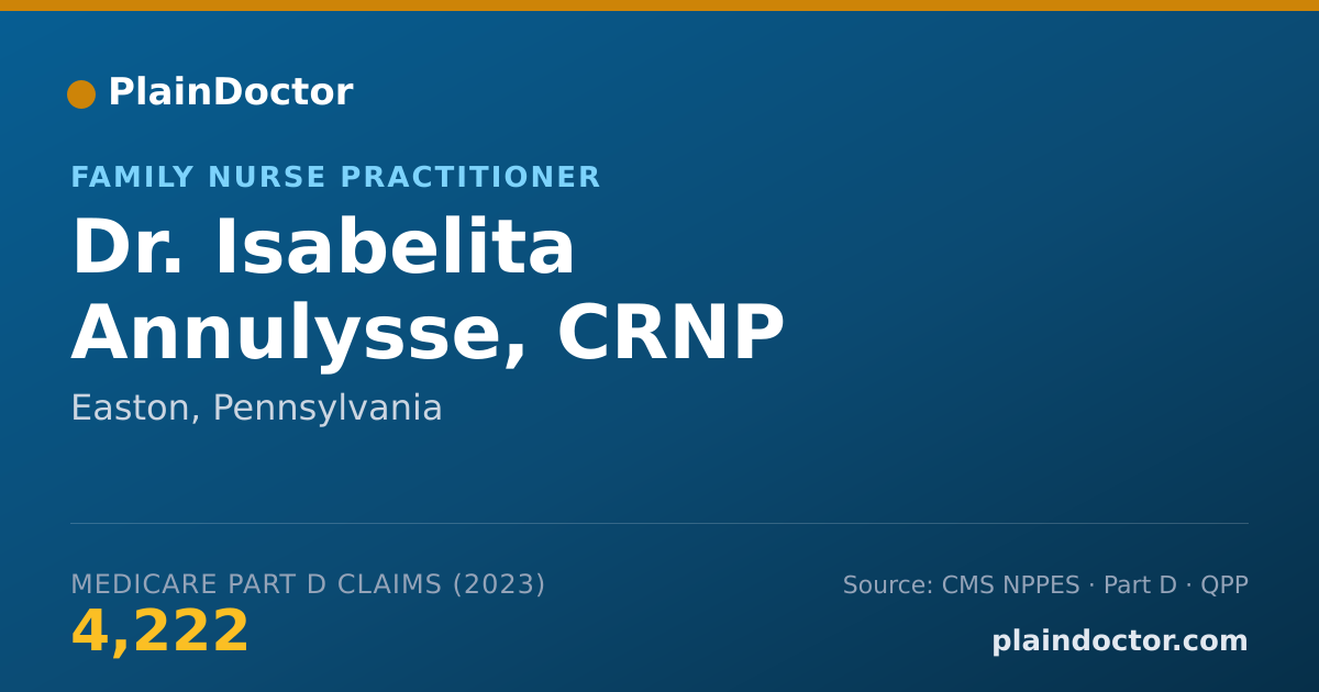 Shareable card for Isabelita Annulysse, CRNP - Family Nurse Practitioner, Easton, PA
