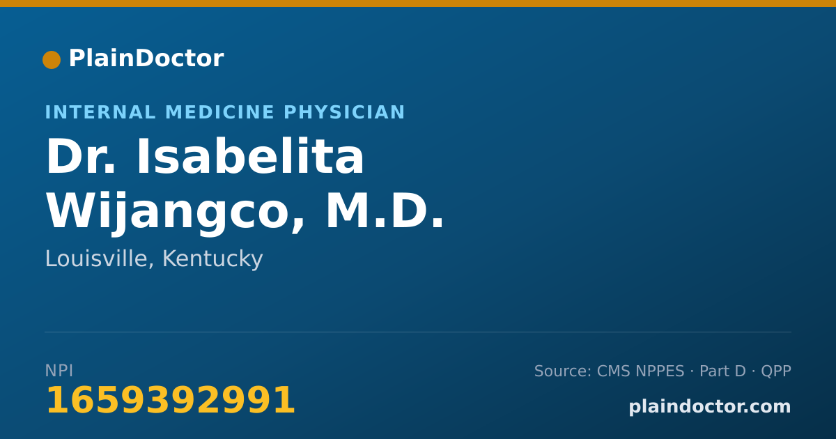 Shareable card for Isabelita Wijangco, M.D. - Internal Medicine Physician, Louisville, KY