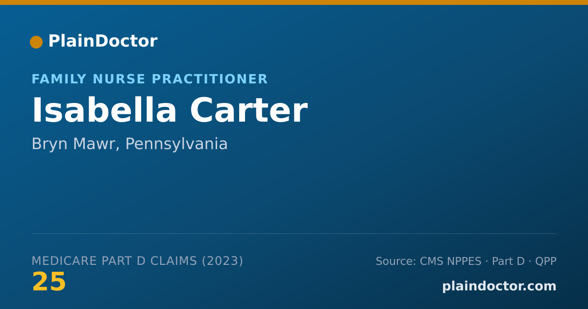 Shareable card for Isabella Carter - Family Nurse Practitioner, Bryn Mawr, PA