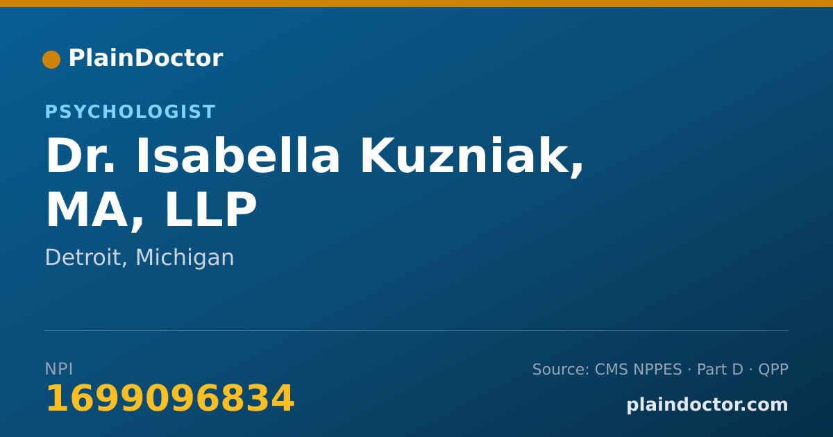 Shareable card for Isabella Kuzniak, MA, LLP - Psychologist, Detroit, MI