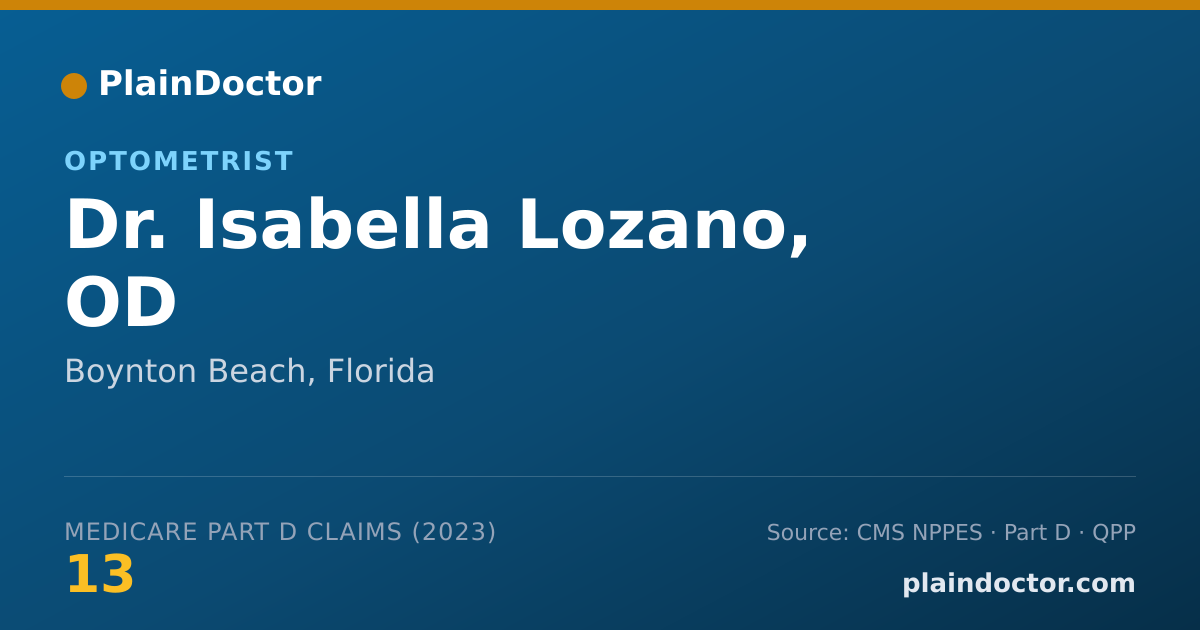Shareable card for Isabella Lozano, OD - Optometrist, Boynton Beach, FL