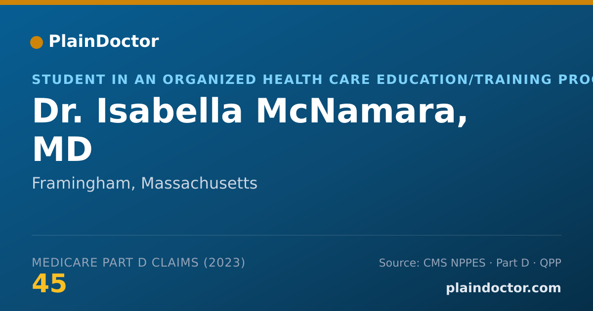 Shareable card for Isabella McNamara, MD - Student in an Organized Health Care Education/Training Program, Framingham, MA