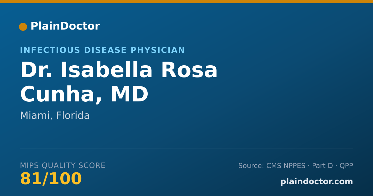 Shareable card for Isabella Rosa Cunha, MD - Infectious Disease Physician, Miami, FL