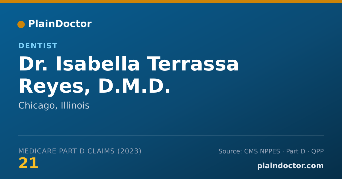 Shareable card for Isabella Terrassa Reyes, D.M.D. - Dentist, Chicago, IL
