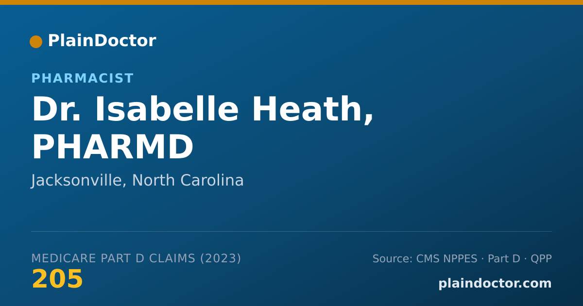 Shareable card for Isabelle Heath, PHARMD - Pharmacist, Jacksonville, NC