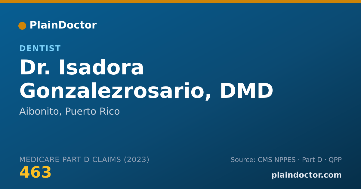Shareable card for Isadora Gonzalezrosario, DMD - Dentist, Aibonito, PR