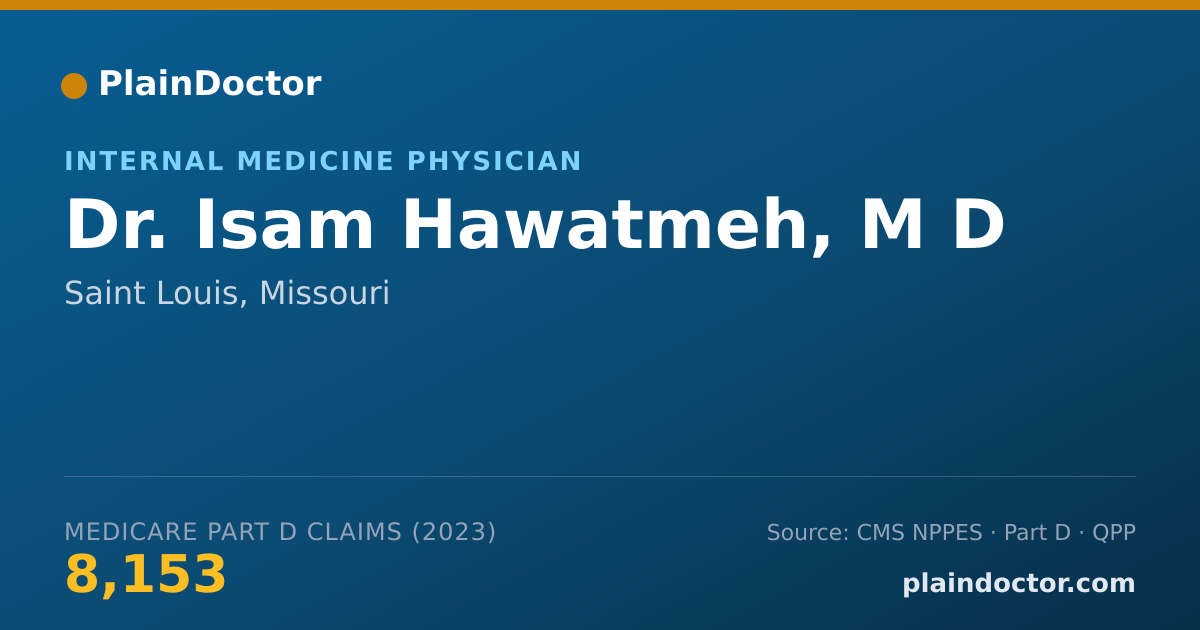 Shareable card for Isam Hawatmeh, M D - Internal Medicine Physician, Saint Louis, MO