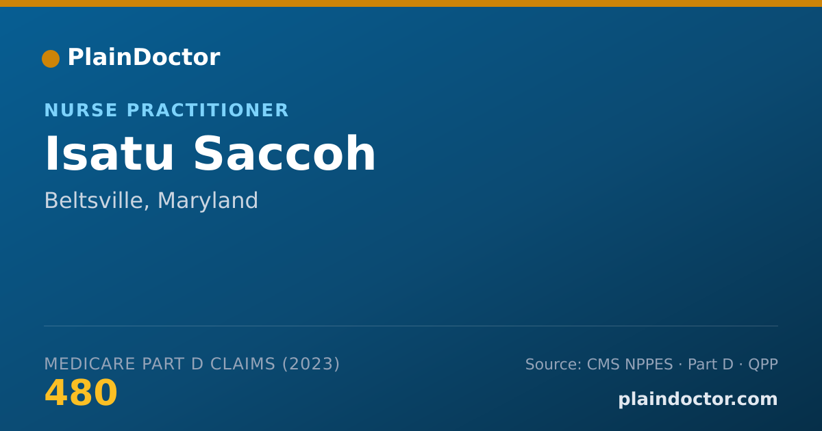 Shareable card for Isatu Saccoh - Nurse Practitioner, Beltsville, MD
