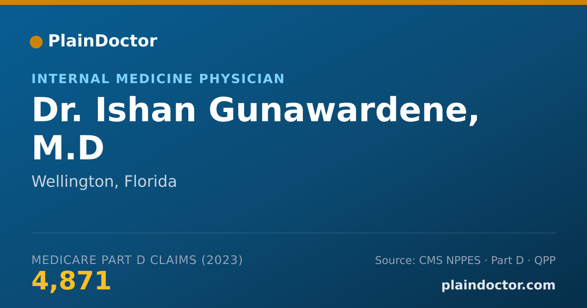 Shareable card for Ishan Gunawardene, M.D - Internal Medicine Physician, Wellington, FL