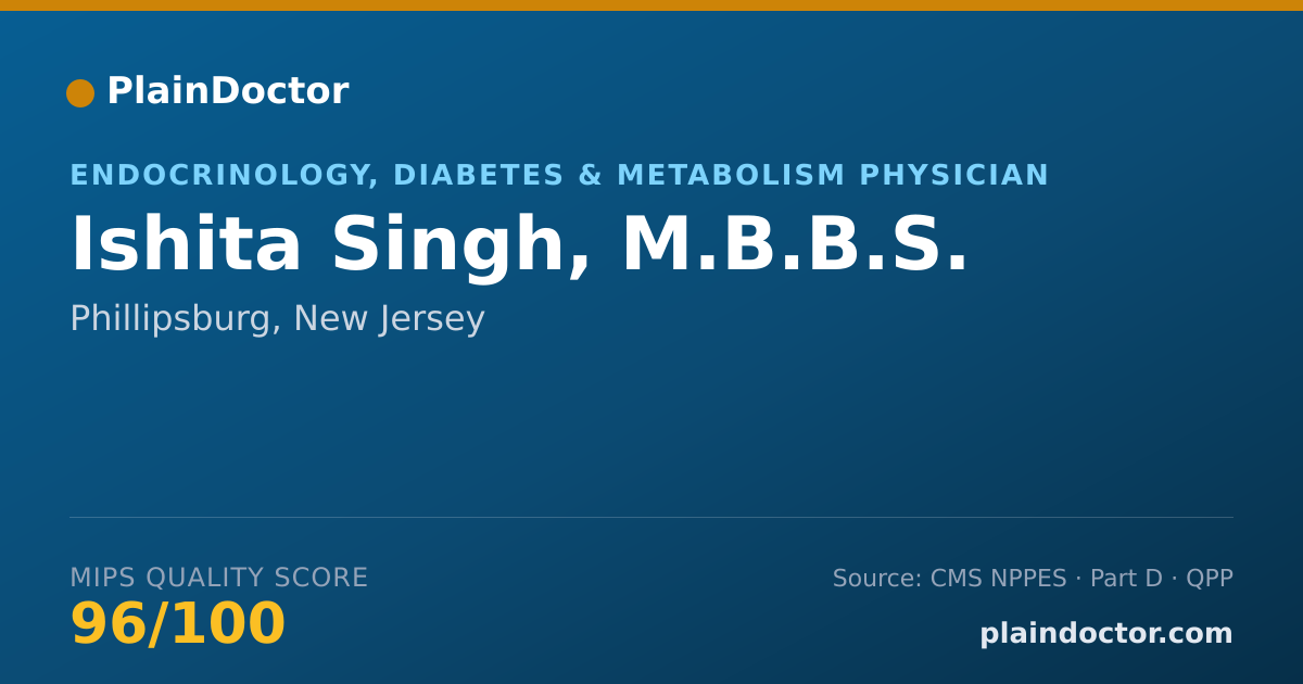 Shareable card for Ishita Singh, M.B.B.S. - Endocrinology, Diabetes & Metabolism Physician, Phillipsburg, NJ