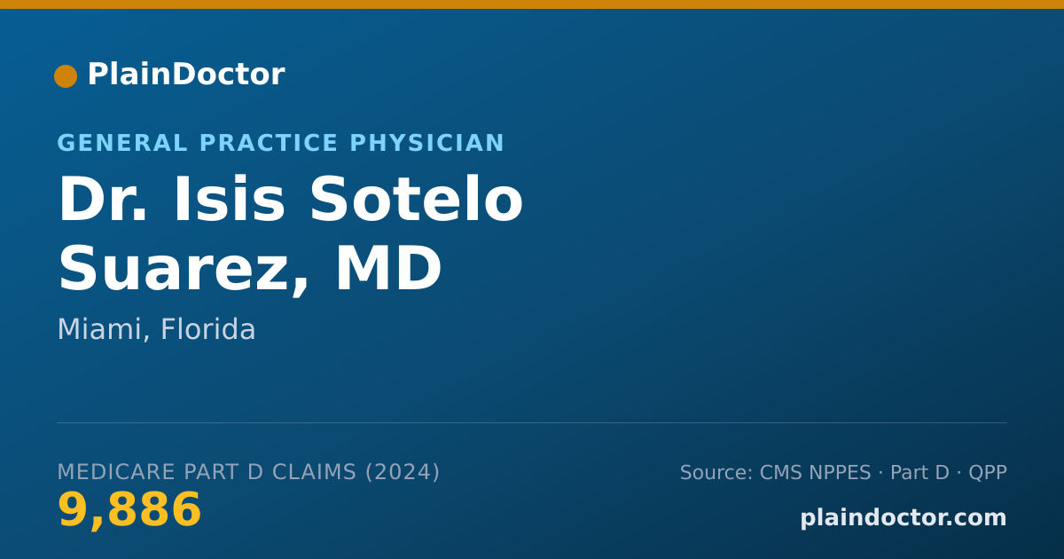 Shareable card for Isis Sotelo Suarez, MD - General Practice Physician, Miami, FL