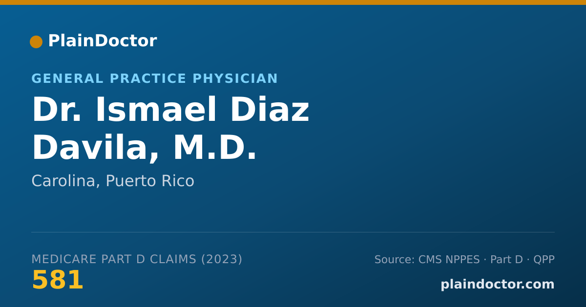 Shareable card for Ismael Diaz Davila, M.D. - General Practice Physician, Carolina, PR