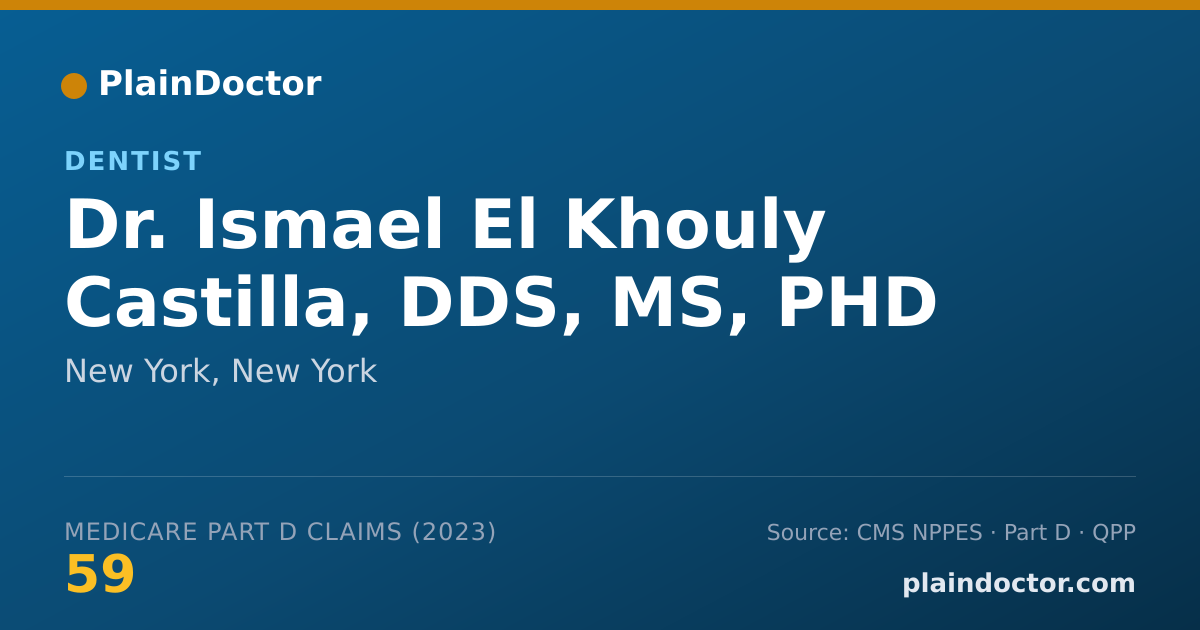 Shareable card for Ismael El Khouly Castilla, DDS, MS, PHD - Dentist, New York, NY