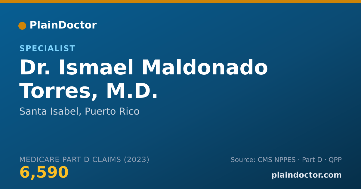 Shareable card for Ismael Maldonado Torres, M.D. - Specialist, Santa Isabel, PR