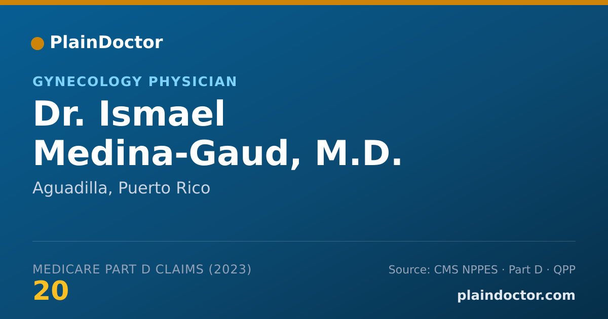 Shareable card for Ismael Medina-Gaud, M.D. - Gynecology Physician, Aguadilla, PR