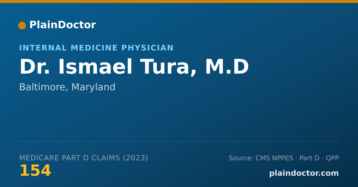 Shareable card for Ismael Tura, M.D - Internal Medicine Physician, Baltimore, MD