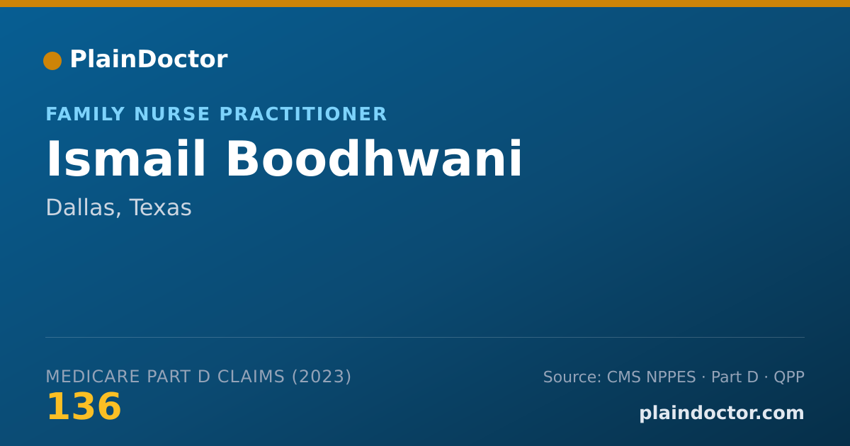 Shareable card for Ismail Boodhwani - Family Nurse Practitioner, Dallas, TX