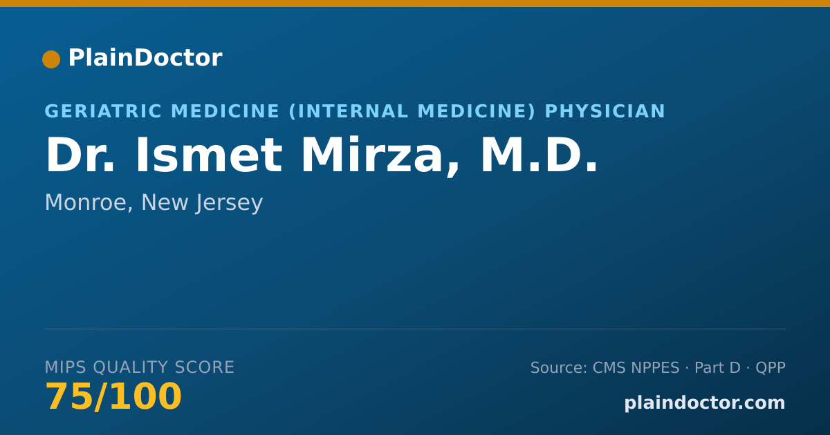 Shareable card for Ismet Mirza, M.D. - Geriatric Medicine (Internal Medicine) Physician, Monroe, NJ
