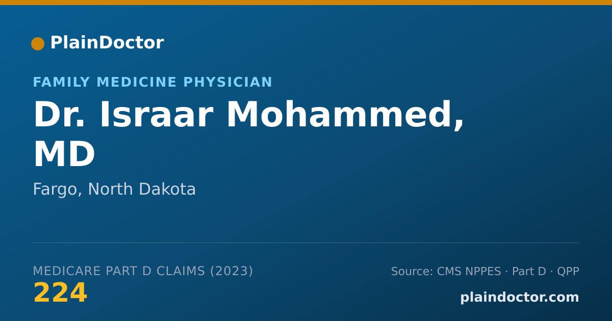 Shareable card for Israar Mohammed, MD - Family Medicine Physician, Fargo, ND