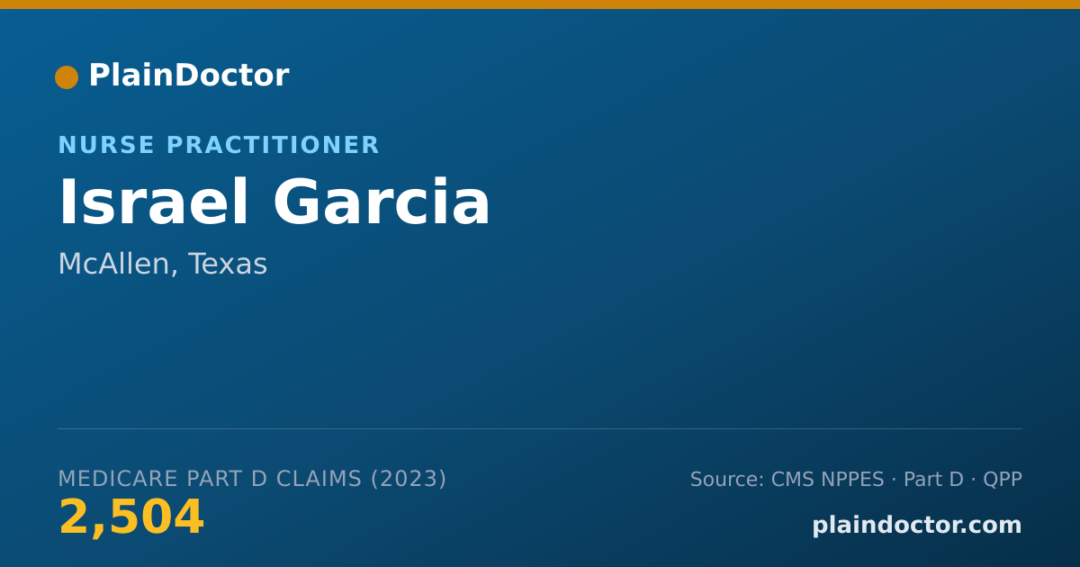 Shareable card for Israel Garcia - Nurse Practitioner, McAllen, TX
