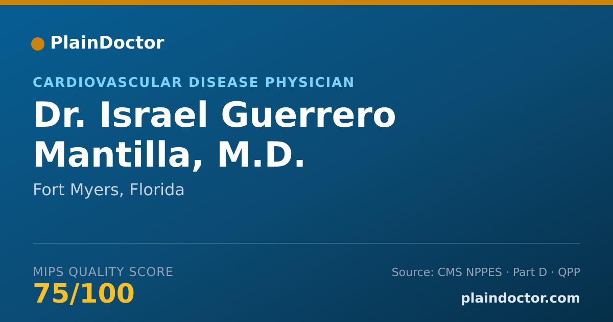 Shareable card for Israel Guerrero Mantilla, M.D. - Cardiovascular Disease Physician, Fort Myers, FL