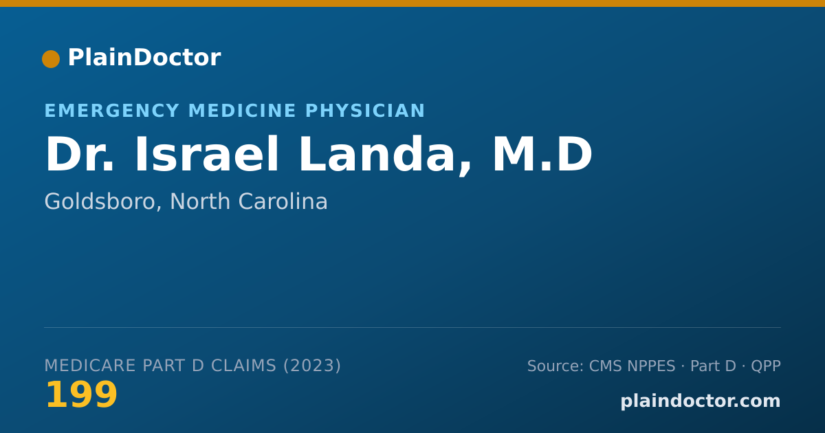 Shareable card for Israel Landa, M.D - Emergency Medicine Physician, Goldsboro, NC