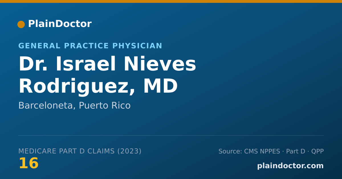 Shareable card for Israel Nieves Rodriguez, MD - General Practice Physician, Barceloneta, PR
