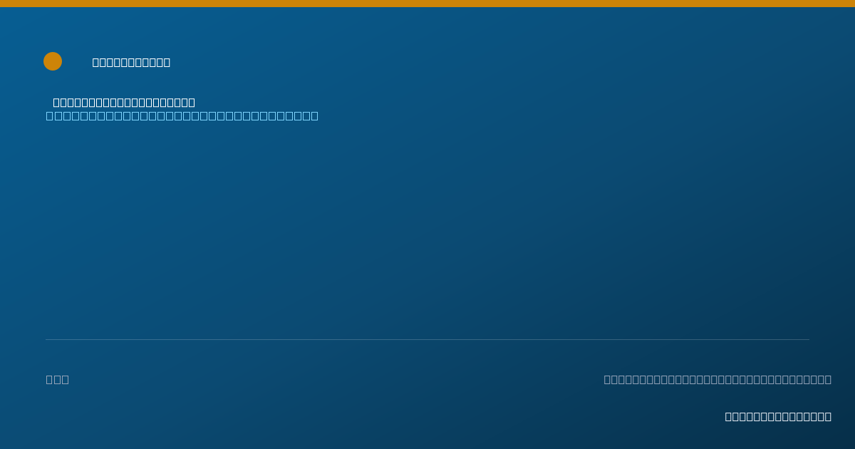 Shareable card for Israel Pena, RRT - Registered Respiratory Therapist, McAllen, TX