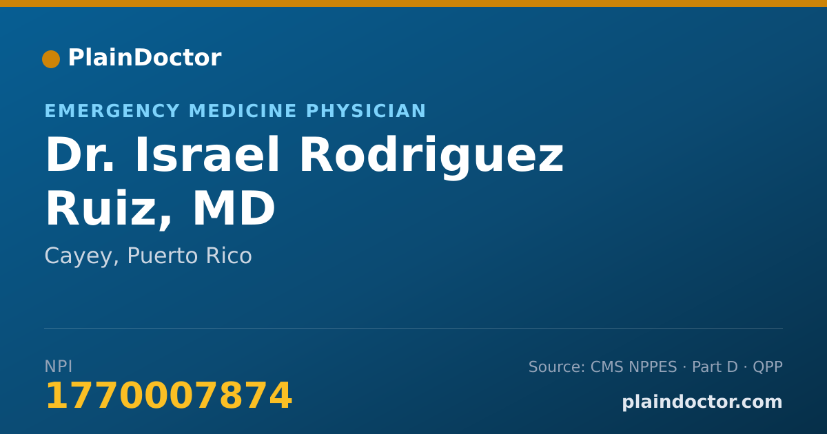 Shareable card for Israel Rodriguez Ruiz, MD - Emergency Medicine Physician, Cayey, PR
