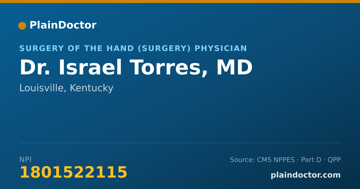 Shareable card for Israel Torres, MD - Surgery of the Hand (Surgery) Physician, Louisville, KY