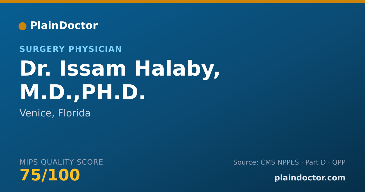 Shareable card for Issam Halaby, M.D.,PH.D. - Surgery Physician, Venice, FL