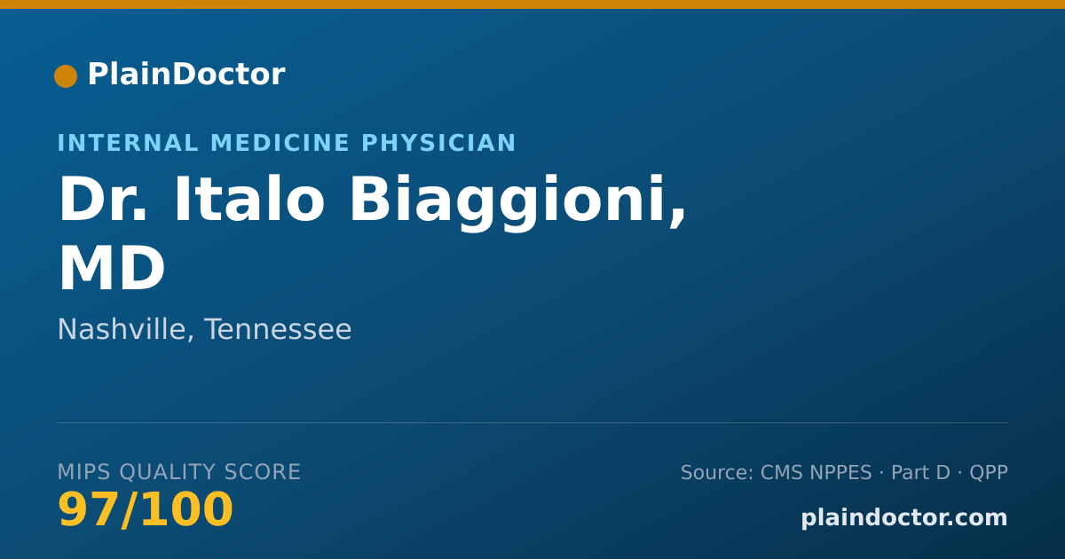 Shareable card for Italo Biaggioni, MD - Internal Medicine Physician, Nashville, TN
