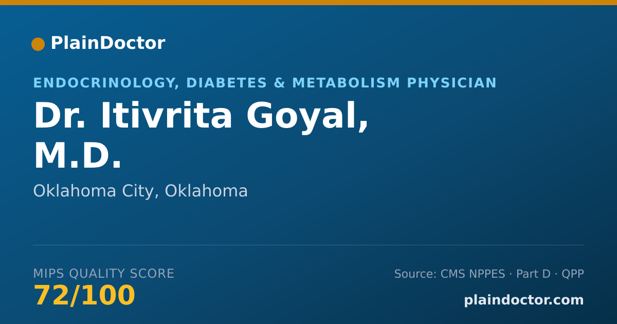 Shareable card for Itivrita Goyal, M.D. - Endocrinology, Diabetes & Metabolism Physician, Oklahoma City, OK