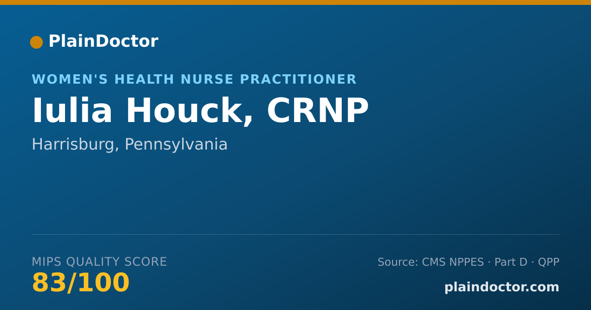 Shareable card for Iulia Houck, CRNP - Women's Health Nurse Practitioner, Harrisburg, PA