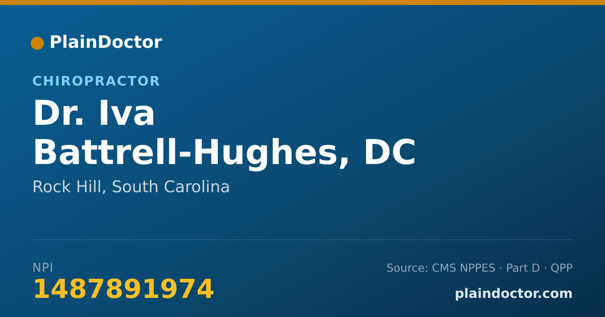 Shareable card for Iva Battrell-Hughes, DC - Chiropractor, Rock Hill, SC