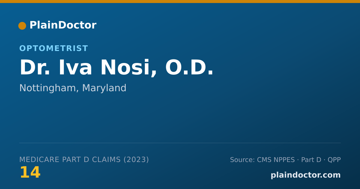 Shareable card for Iva Nosi, O.D. - Optometrist, Nottingham, MD