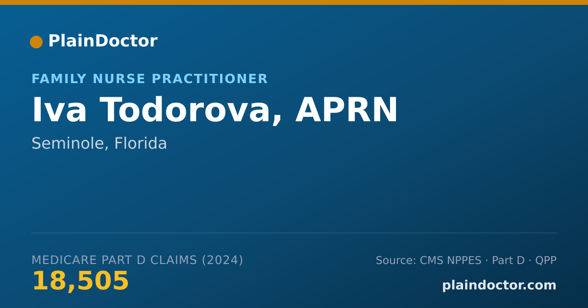 Shareable card for Iva Todorova, APRN - Family Nurse Practitioner, Seminole, FL