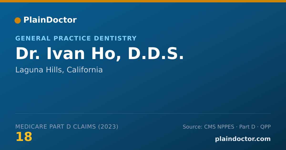 Shareable card for Ivan Ho, D.D.S. - General Practice Dentistry, Laguna Hills, CA