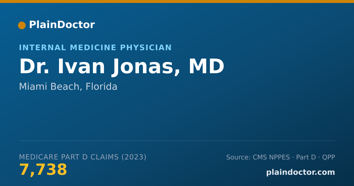 Shareable card for Ivan Jonas, MD - Internal Medicine Physician, Miami Beach, FL