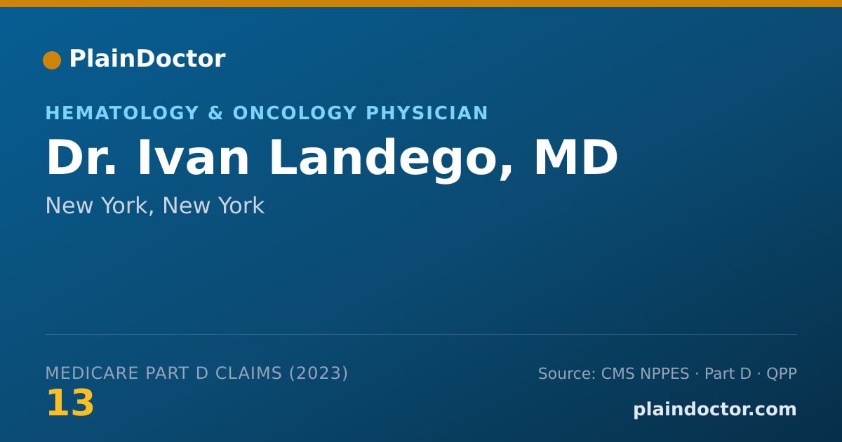 Shareable card for Ivan Landego, MD - Hematology & Oncology Physician, New York, NY