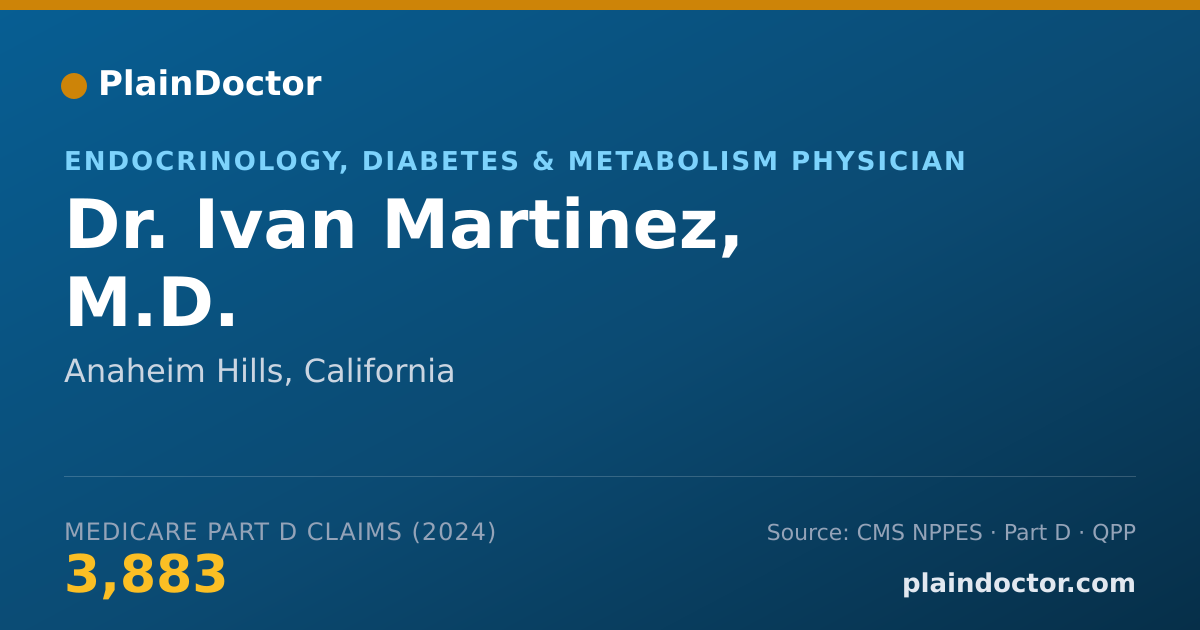 Shareable card for Ivan Martinez, M.D. - Endocrinology, Diabetes & Metabolism Physician, Anaheim Hills, CA