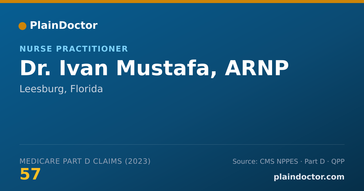 Shareable card for Ivan Mustafa, ARNP - Nurse Practitioner, Leesburg, FL