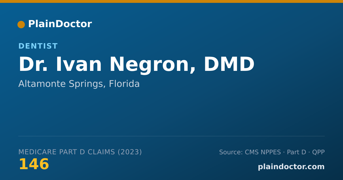 Shareable card for Ivan Negron, DMD - Dentist, Altamonte Springs, FL