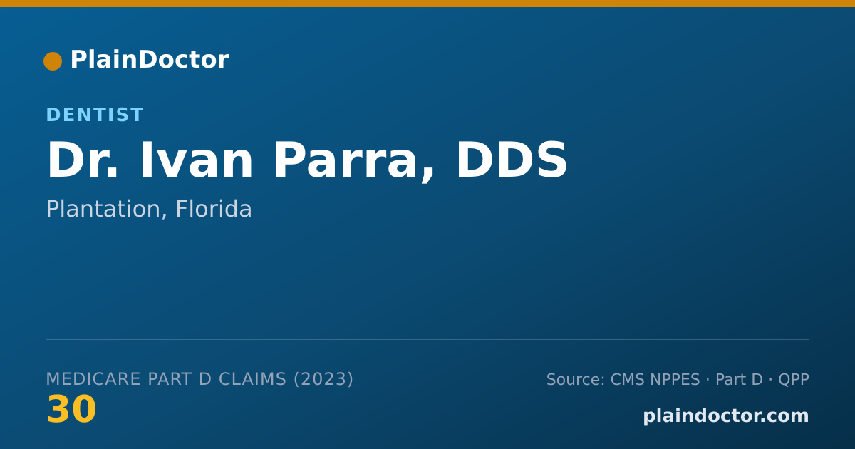 Shareable card for Ivan Parra, DDS - Dentist, Plantation, FL