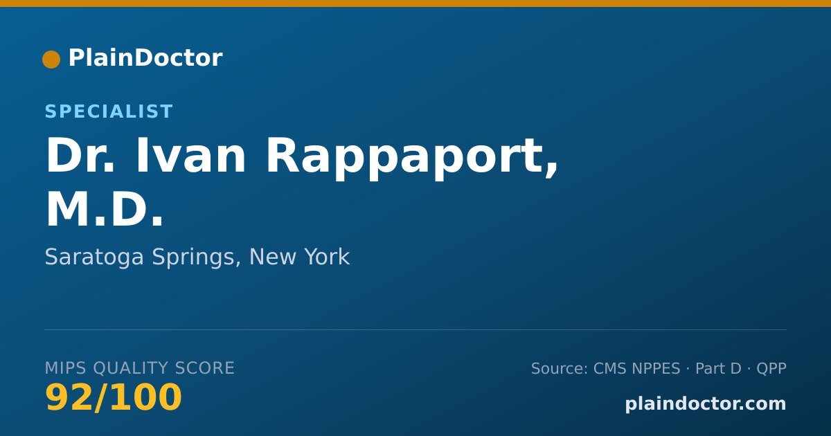 Shareable card for Ivan Rappaport, M.D. - Specialist, Saratoga Springs, NY