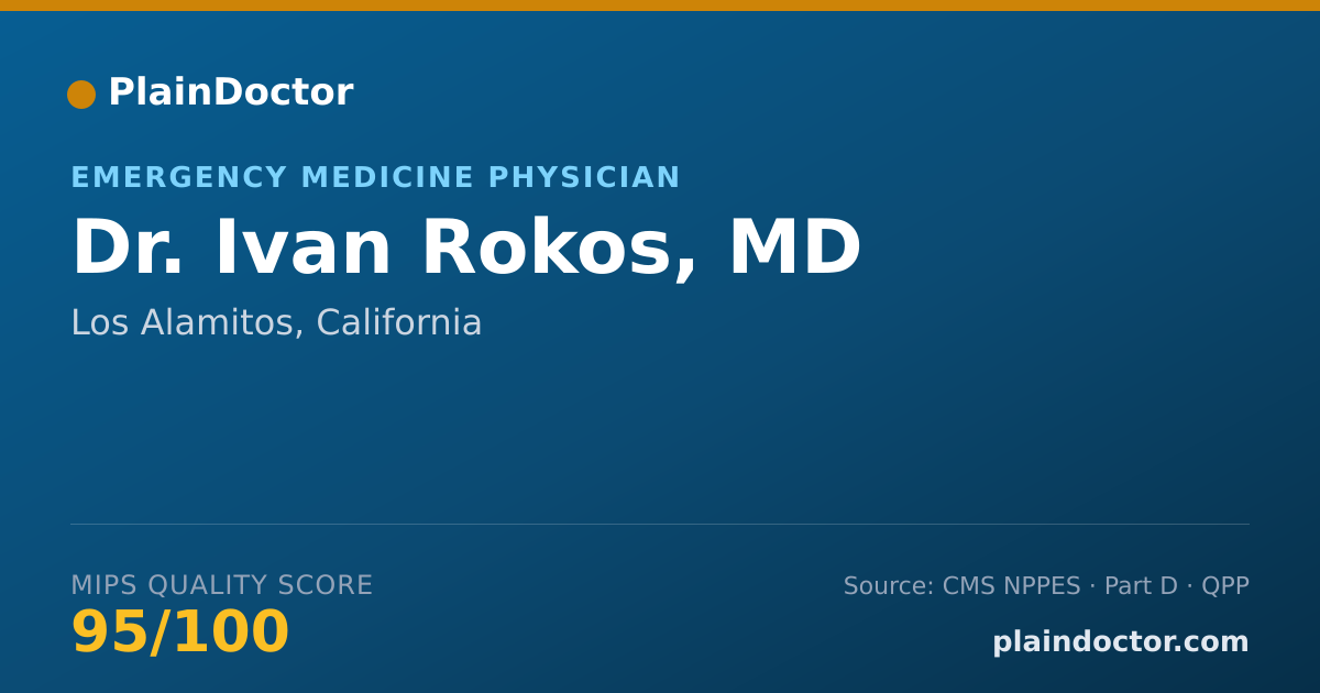 Shareable card for Ivan Rokos, MD - Emergency Medicine Physician, Los Alamitos, CA